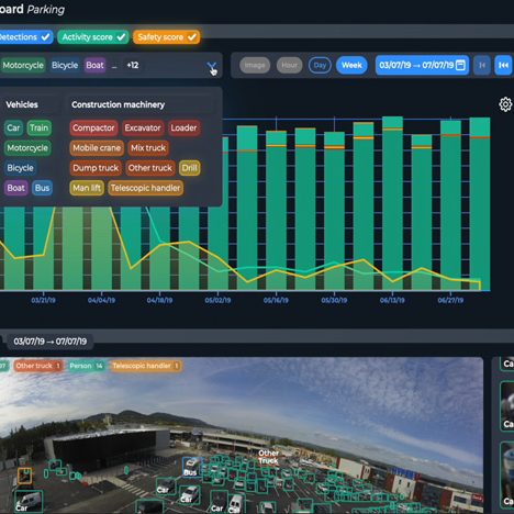 Ai dashboard